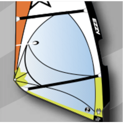 EZZY WAVE, new sail